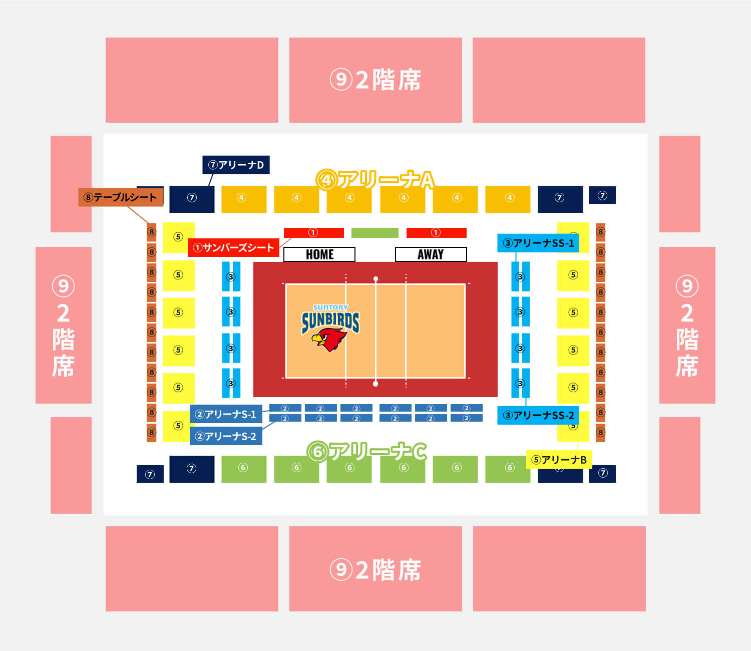 エディオンアリーナ大阪会場席図