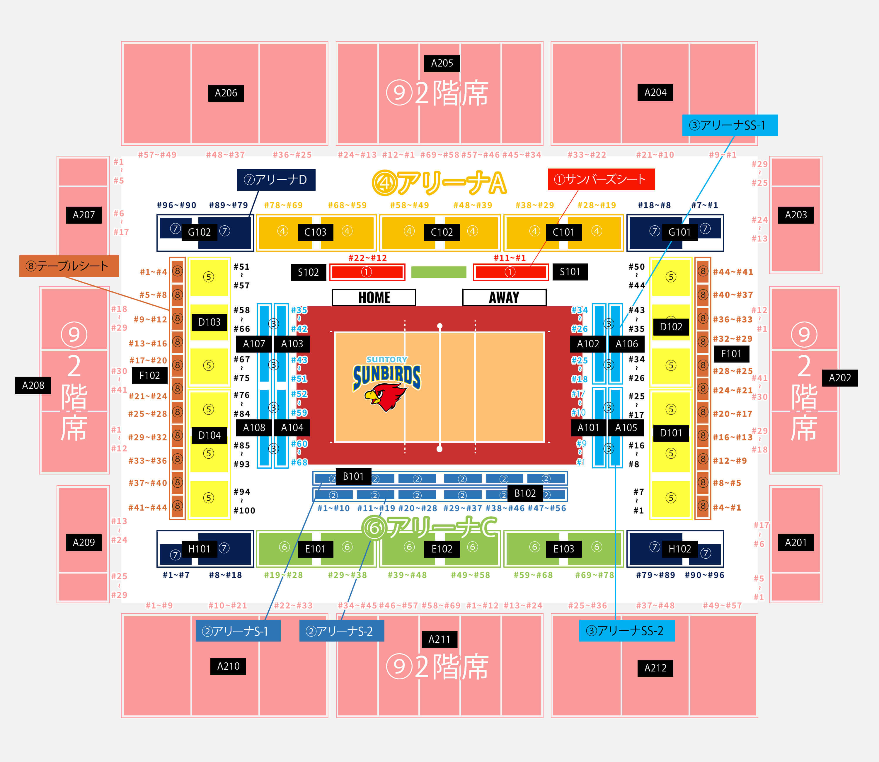 9日 卸売 アリーナ席4枚