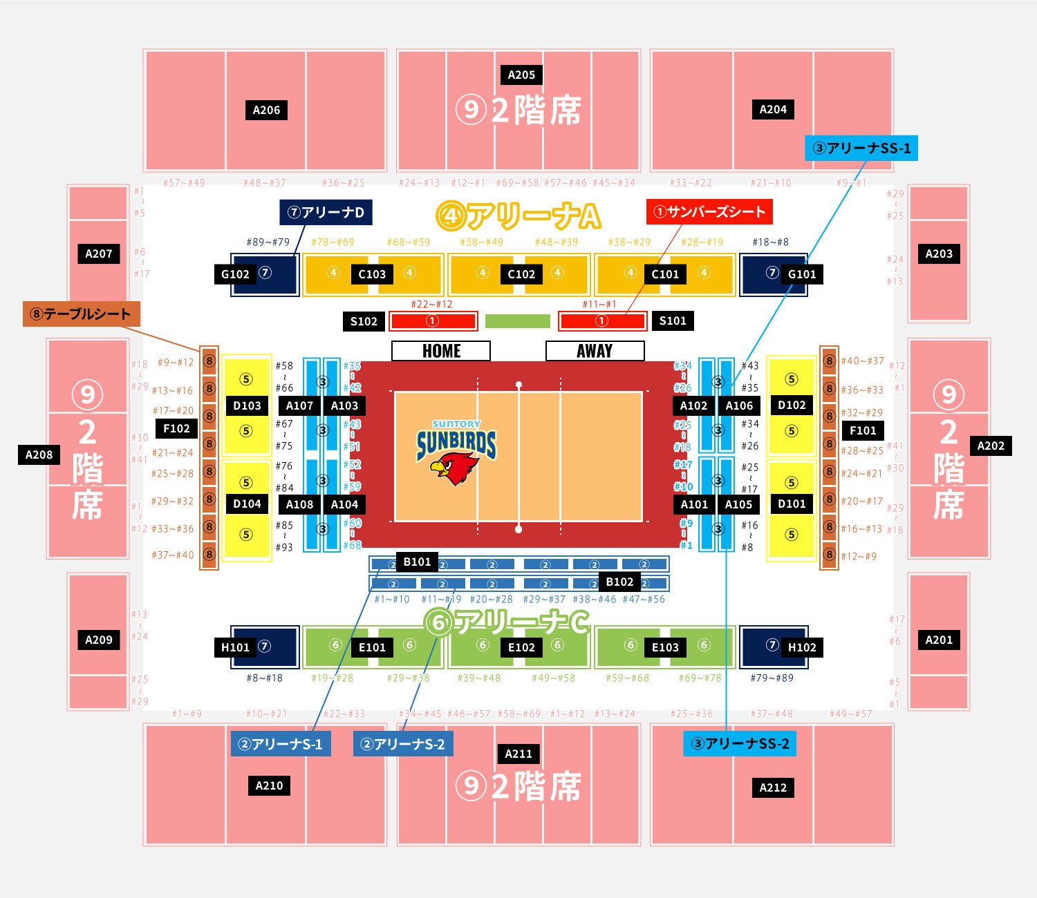 エディオンアリーナ大阪会場席図